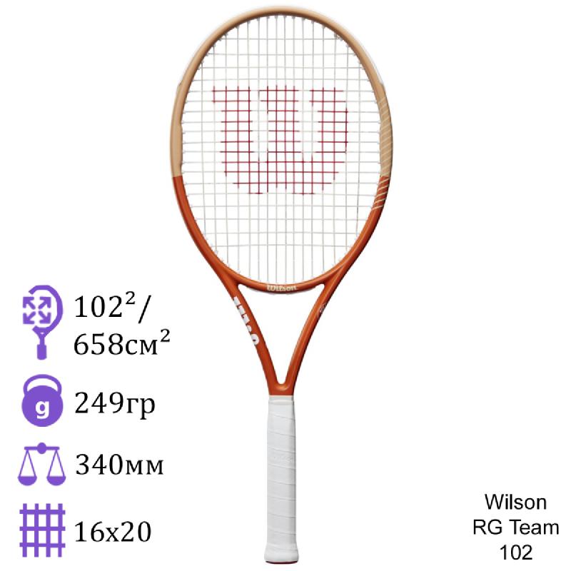 Теннисная ракетка Wilson RG Team 102