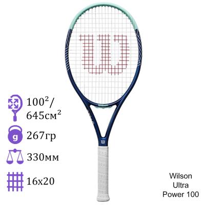 Теннисная ракетка Wilson Ultra Power 100