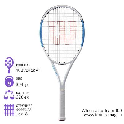 Теннисная ракетка Wilson Ultra Team 100