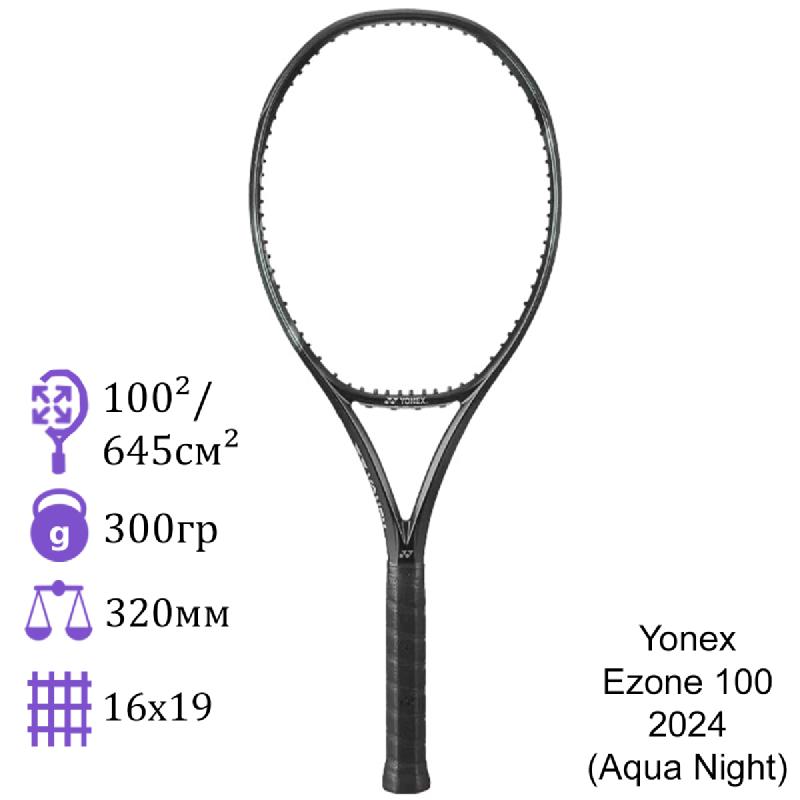 Теннисная ракетка Yonex Ezone 100 2024 (Aqua Night)