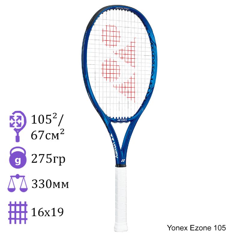 Теннисная ракетка Yonex Ezone 105 Dark Blue