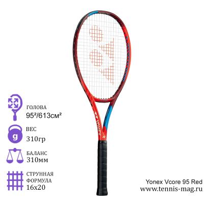 Теннисная ракетка Yonex Vcore 95 Red