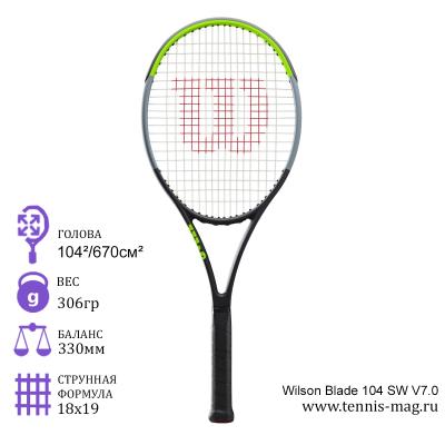 Теннисная ракетка Wilson Blade 104 SW V7.0