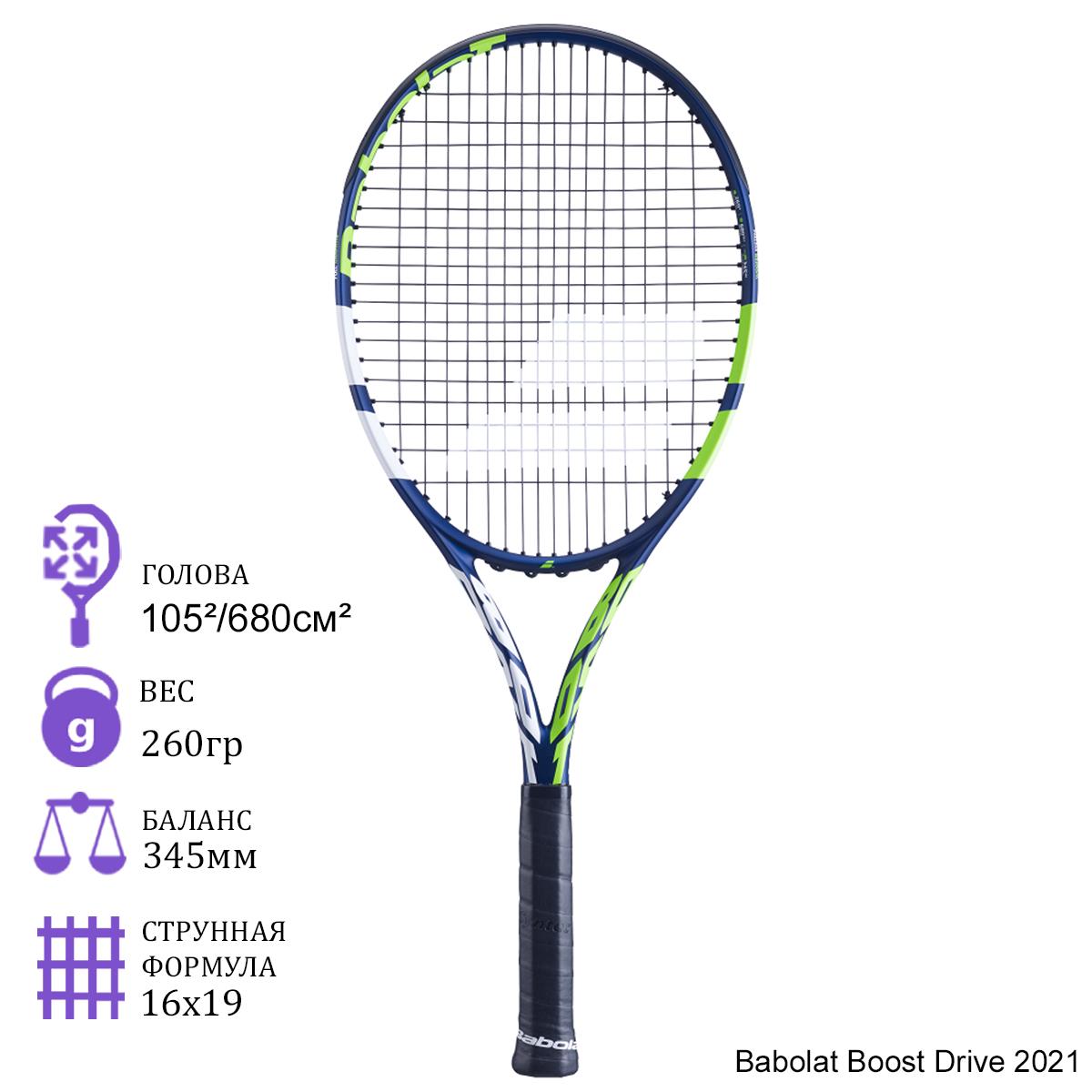 Babolat Boost Drive 2021