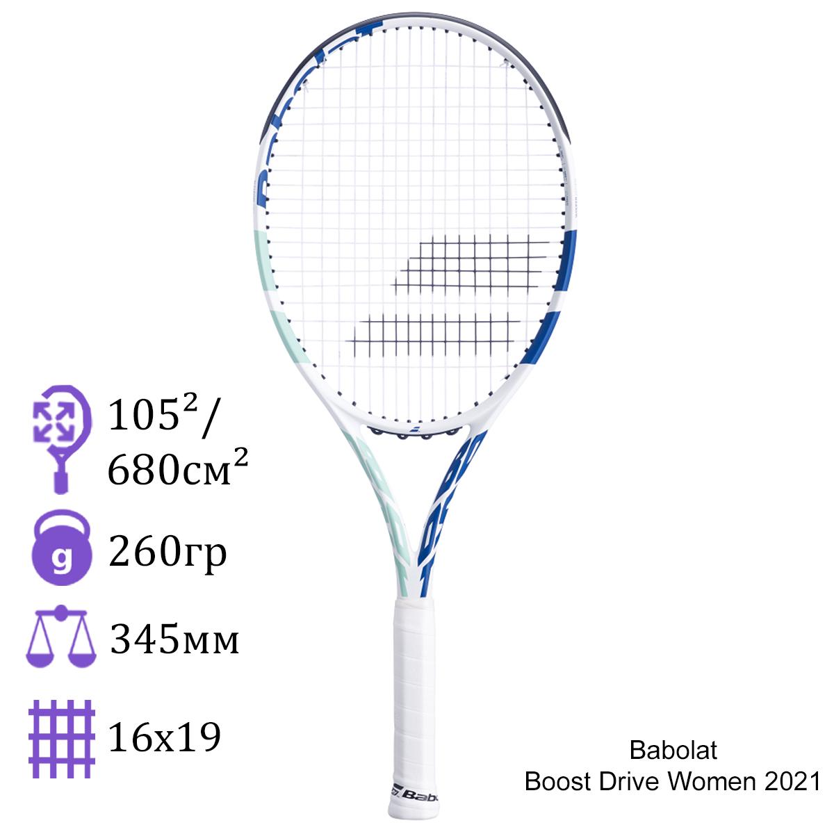 Babolat Boost Drive Women 2021