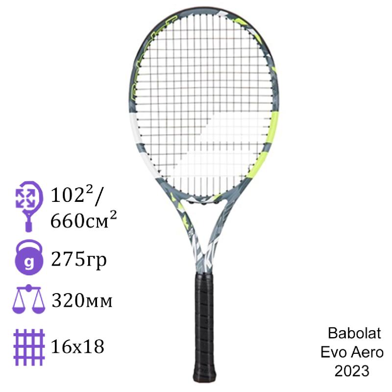 Babolat Evo