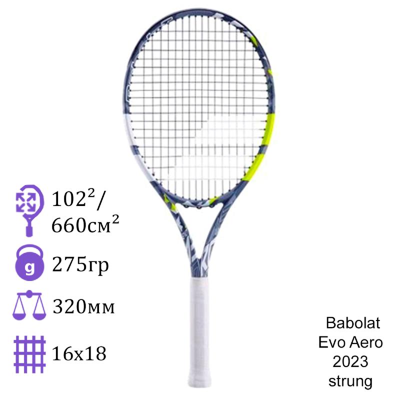 Babolat Evo Aero 2023 strung