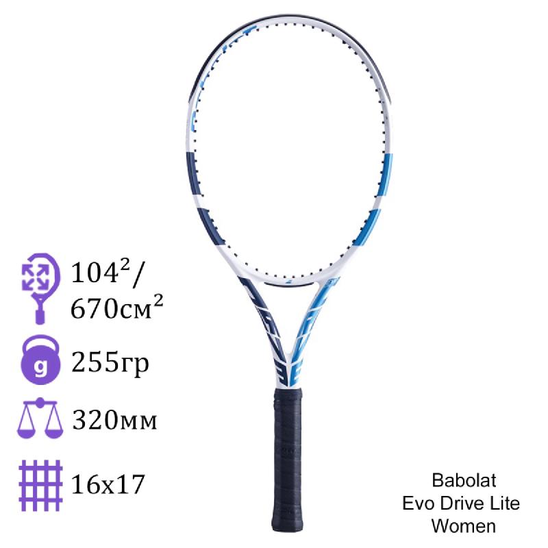 Babolat Evo