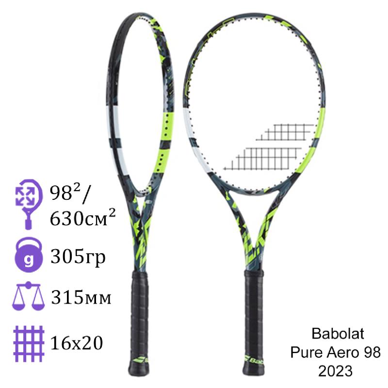 Babolat PURE AERO