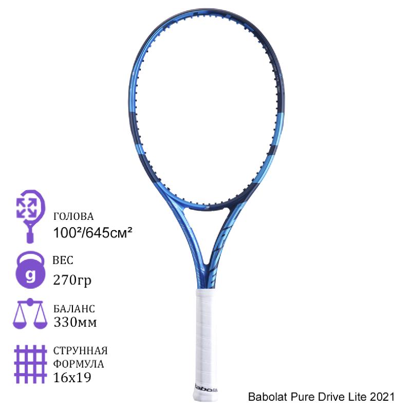 Babolat Pure Drive