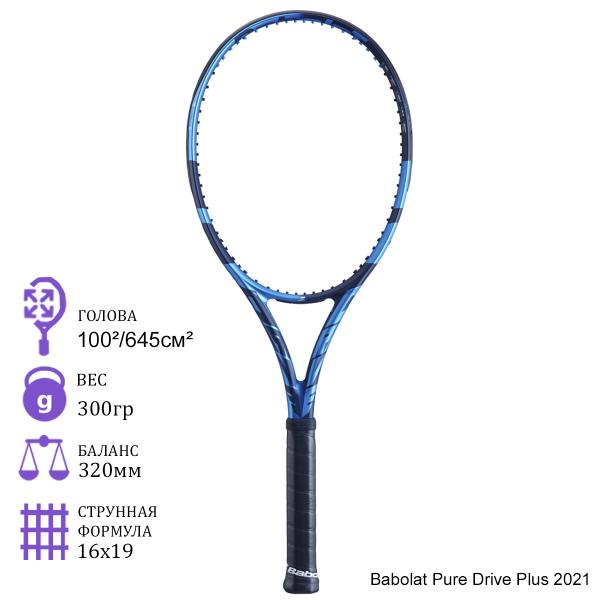 Babolat Pure Drive Plus 2021