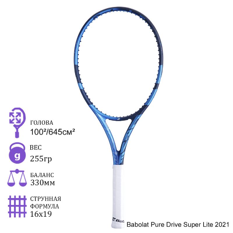 Babolat Pure Drive