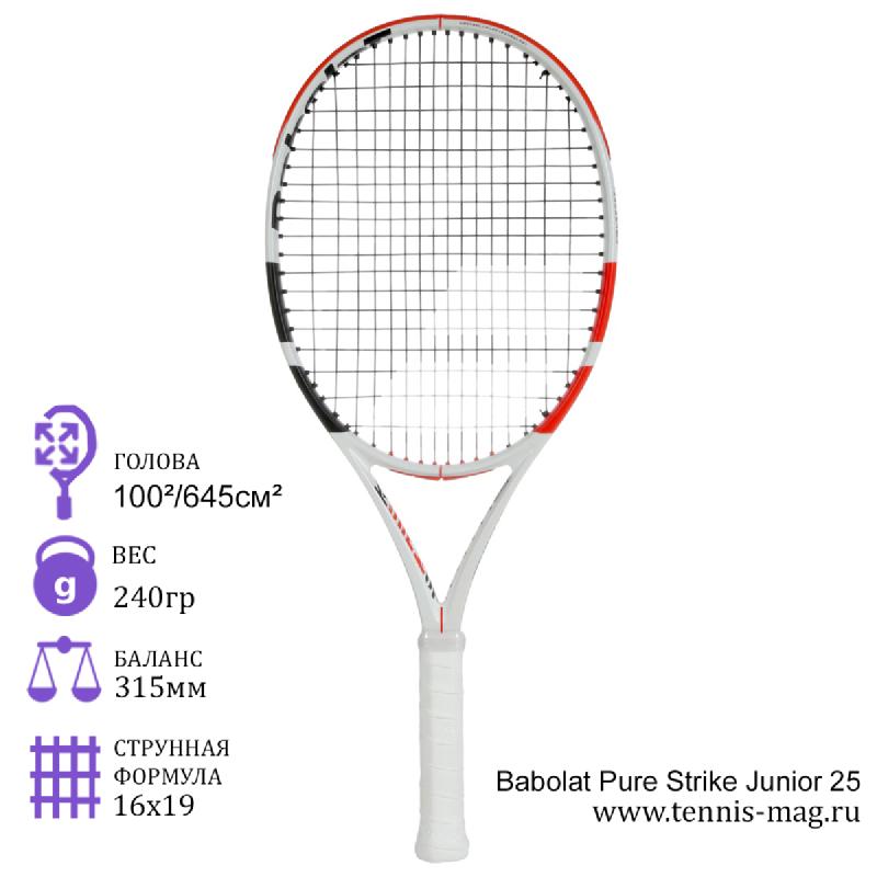 Babolat