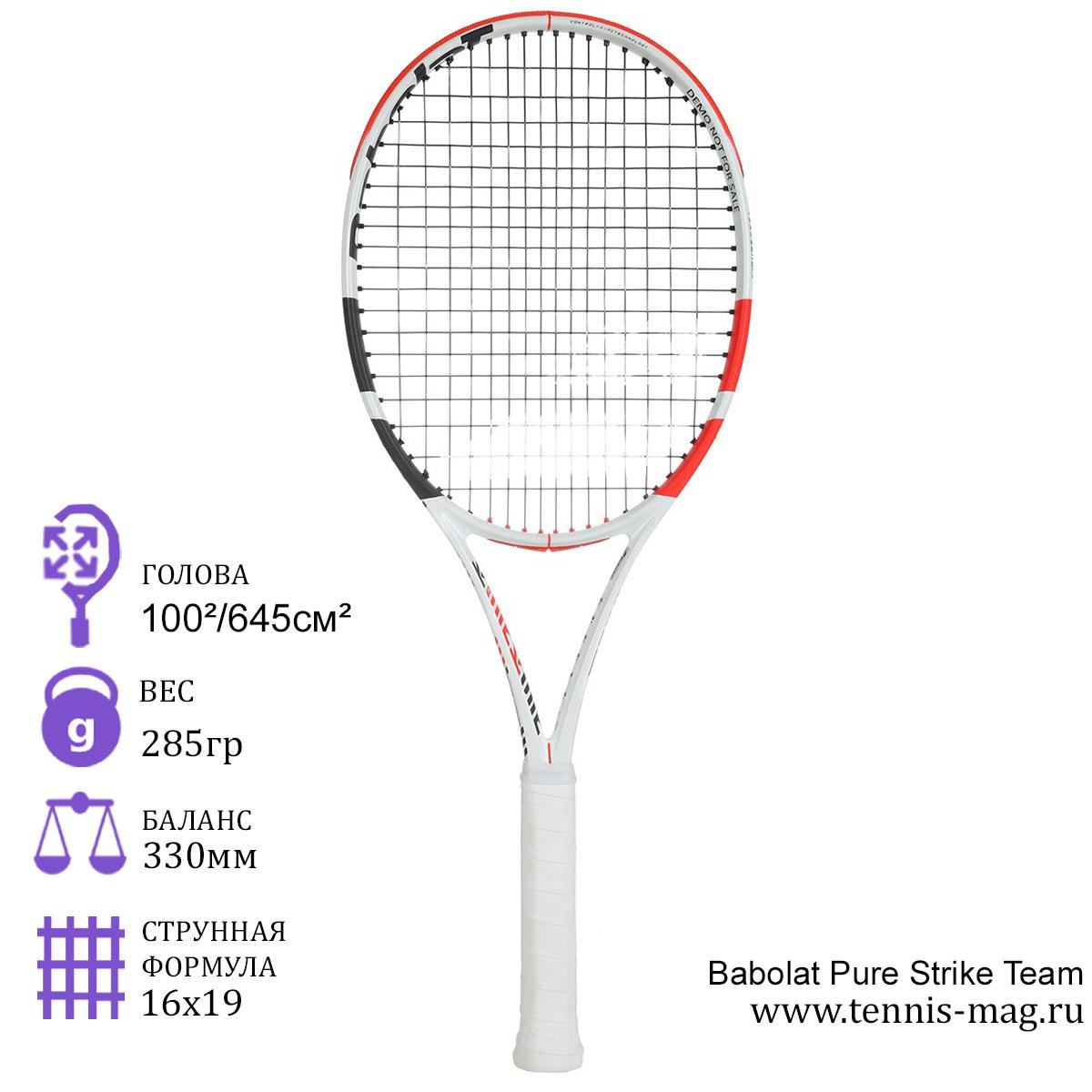 Babolat Pure Strike Team 2020