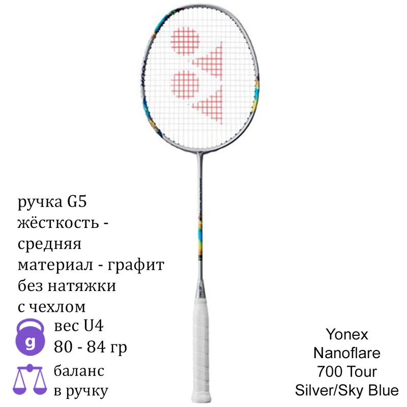 Бадминтонная ракетка Yonex Nanoflare 700 Tour Silver/Sky Blue