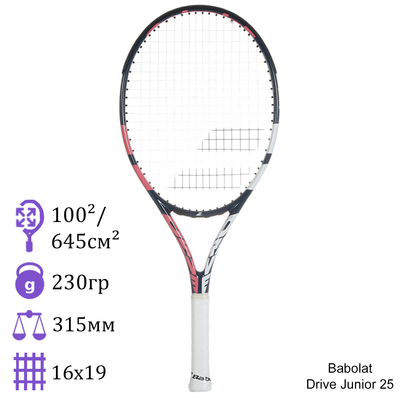 Детская теннисная ракетка Babolat Drive Junior 25 Blue/Pink