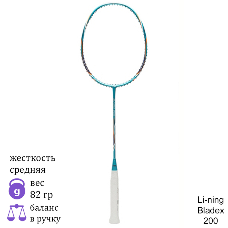 Ракетка для бадминтона Li-ning Bladex 200 Green/Orange