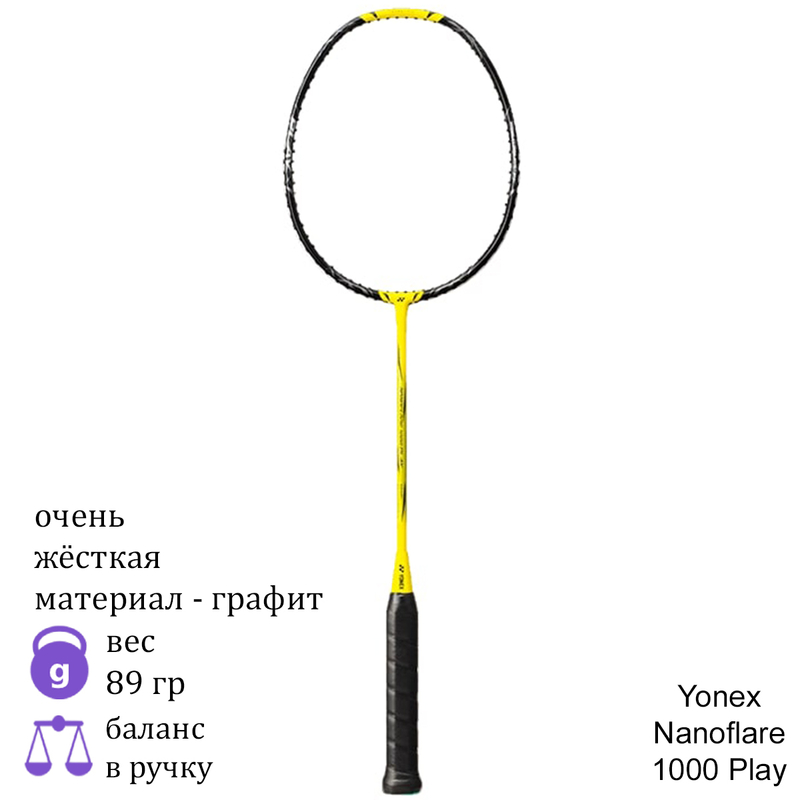Бадминтонная ракетка Yonex Nanoflare 1000 Play (Lightning Yellow)
