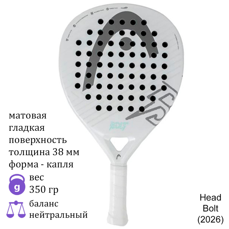 Ракетка для падела Head Bolt White/Gray (2026)