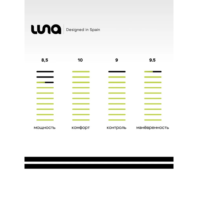 Ракетка для падела Luna Sports Uno White