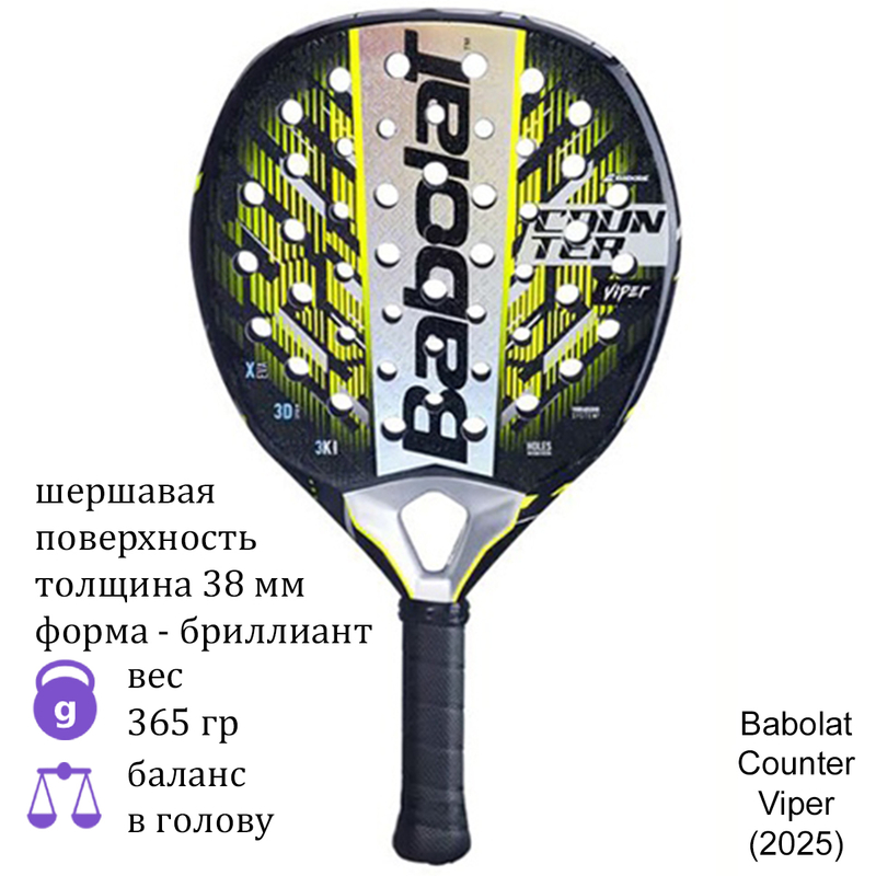Ракетка для падел Babolat Counter Viper 2.5 (2025)