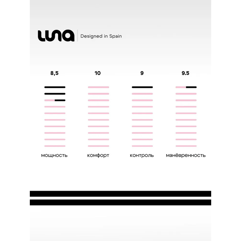Ракетка для падела Luna Sports Uno Light Rosa 2026 3K Carbon