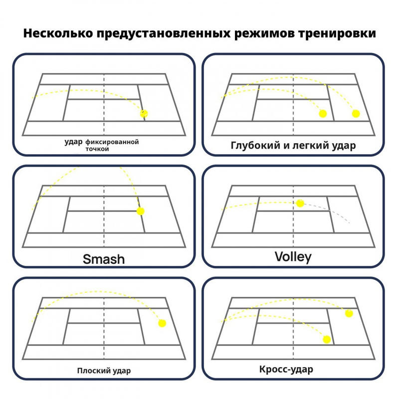 Теннисная пушка TENNIS LIFE T1