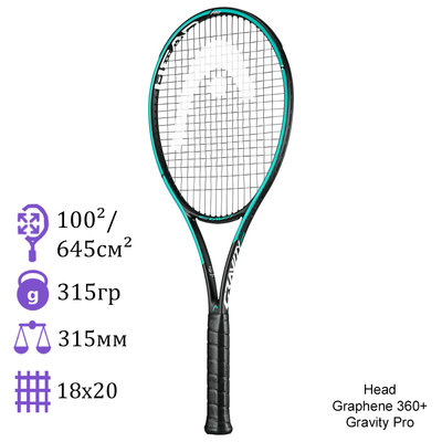 Теннисная ракетка Head Graphene 360+ Gravity Pro 2021 Zverev
