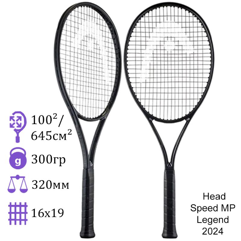 Head speed legend 2024. Ракетка head challenge mp. Head speed mp legend 2024. Black speed. Ракетка head speed pro s 2020.