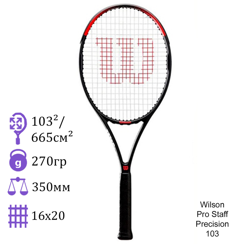 Теннисная ракетка Wilson Pro Staff Precision 103 Black/Red