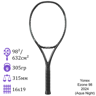 Теннисная ракетка Yonex Ezone 98 2024 (Aqua Night)