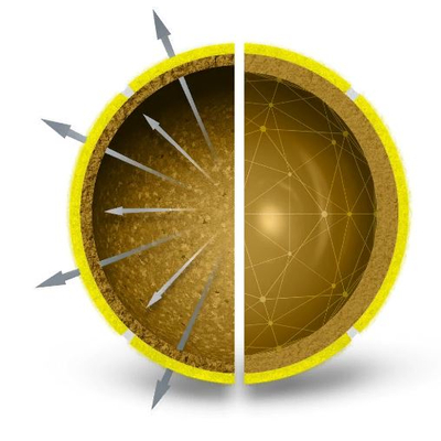 Теннисные мячи Wilson Triniti 72 мяча (18х4 мяча)
